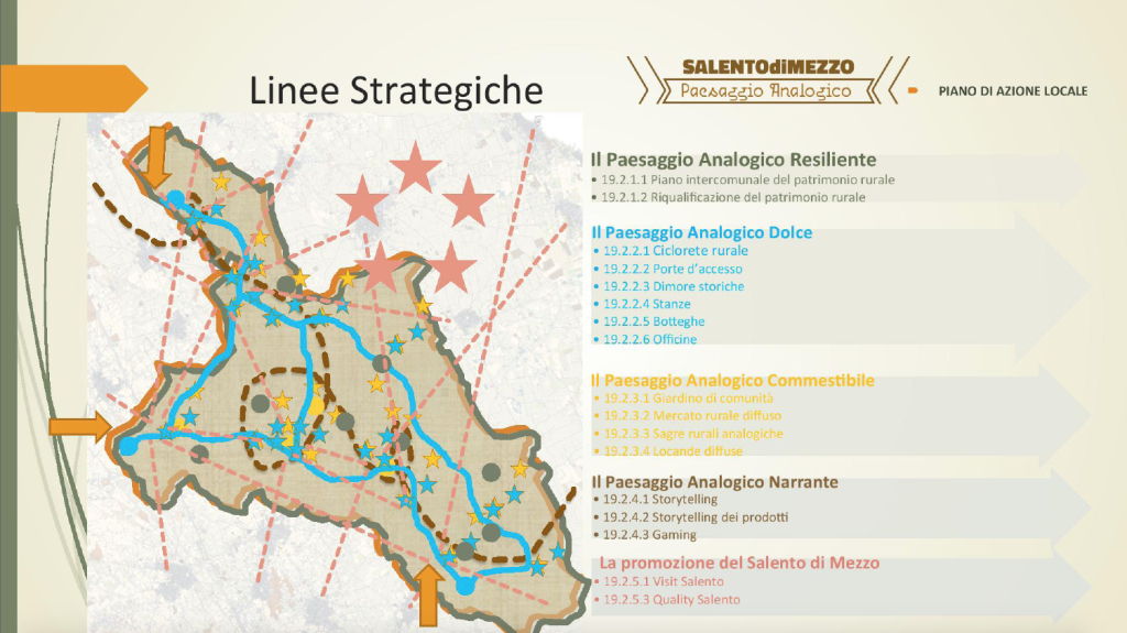 GAL Isola Salento – Presentata la candidatura ai sensi della programmazione 2014-2020 del PSR della Regione Puglia